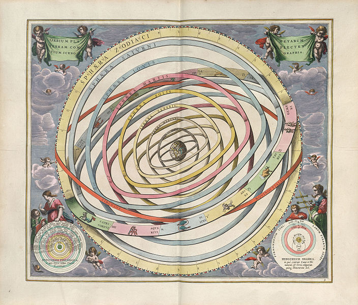 704px-Cellarius_Harmonia_Macrocosmica_-_Orbium_Planetarum_Terram_Complectentium_Scenographia